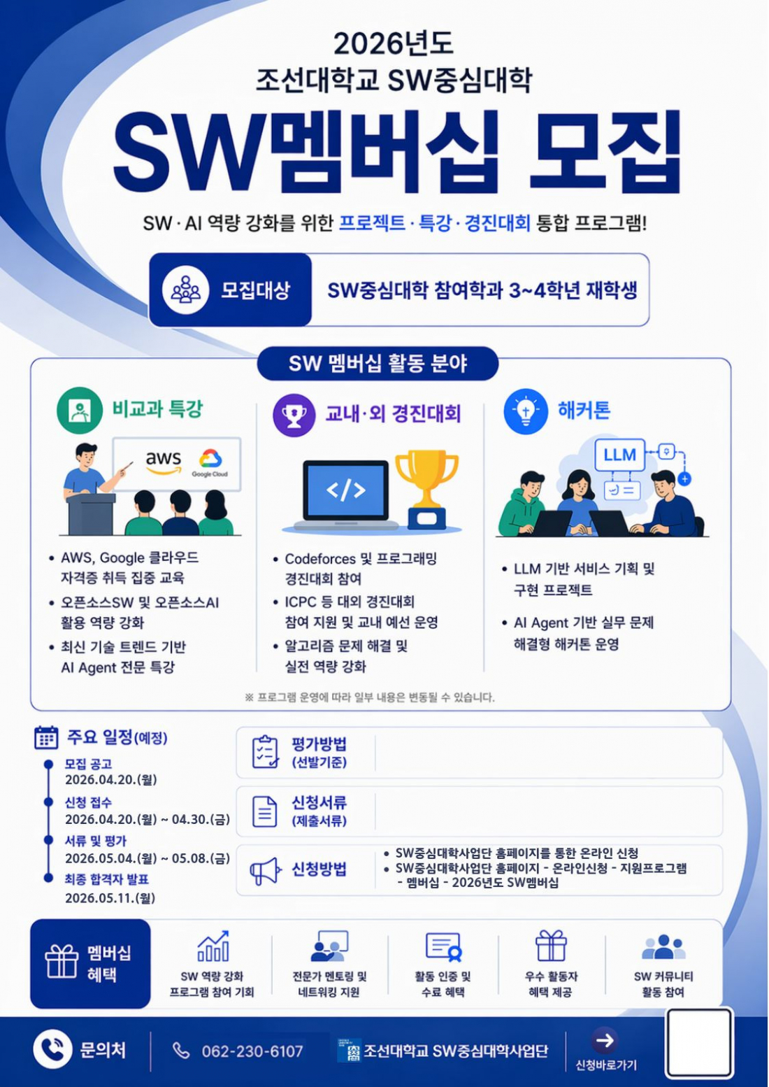 2026년도 SW멤버십